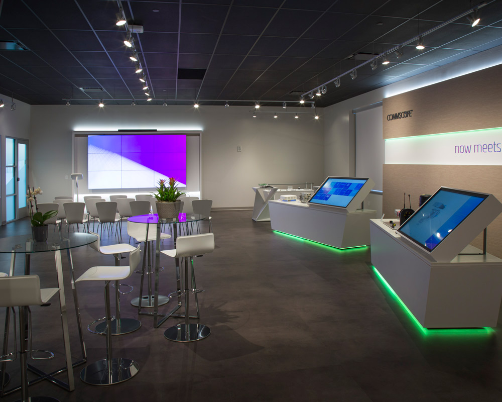 Commscope Derse Marketing Environment