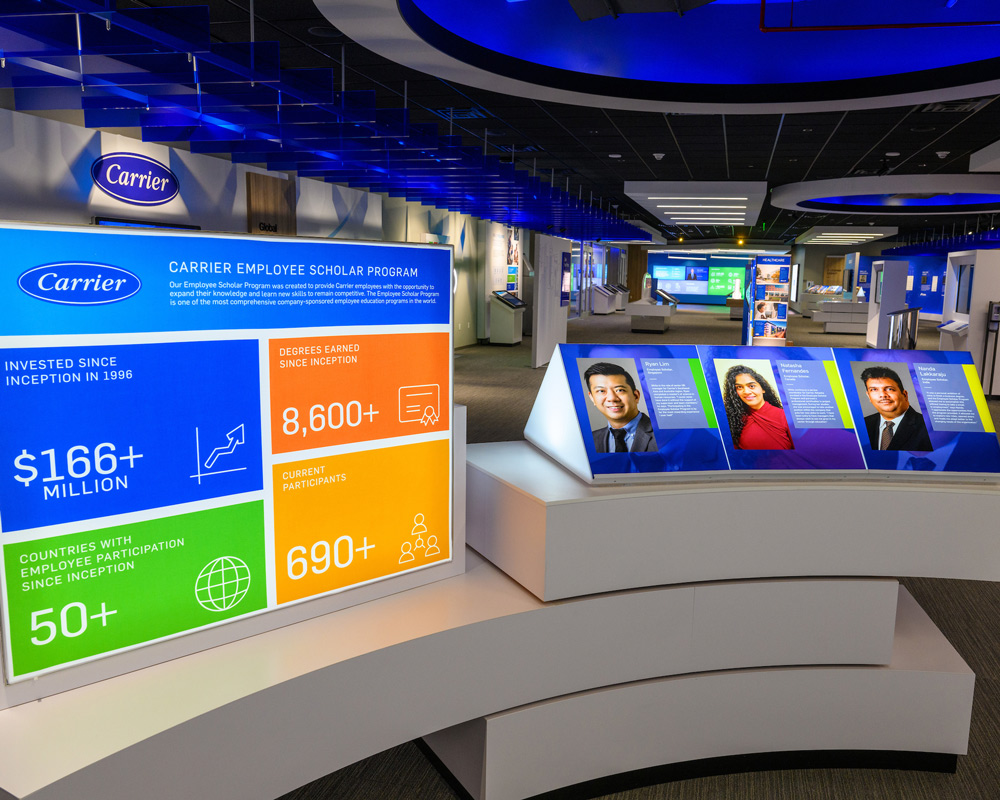 Carrier Experience Center 5