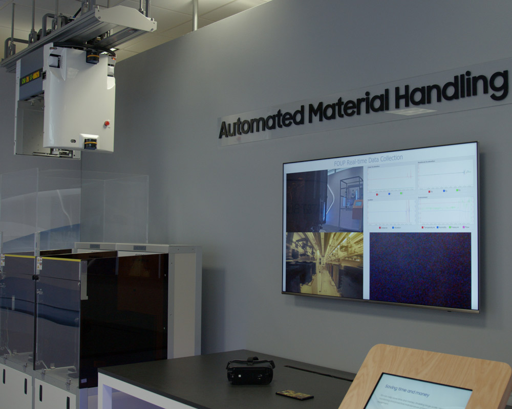 Samsung Innovation Center