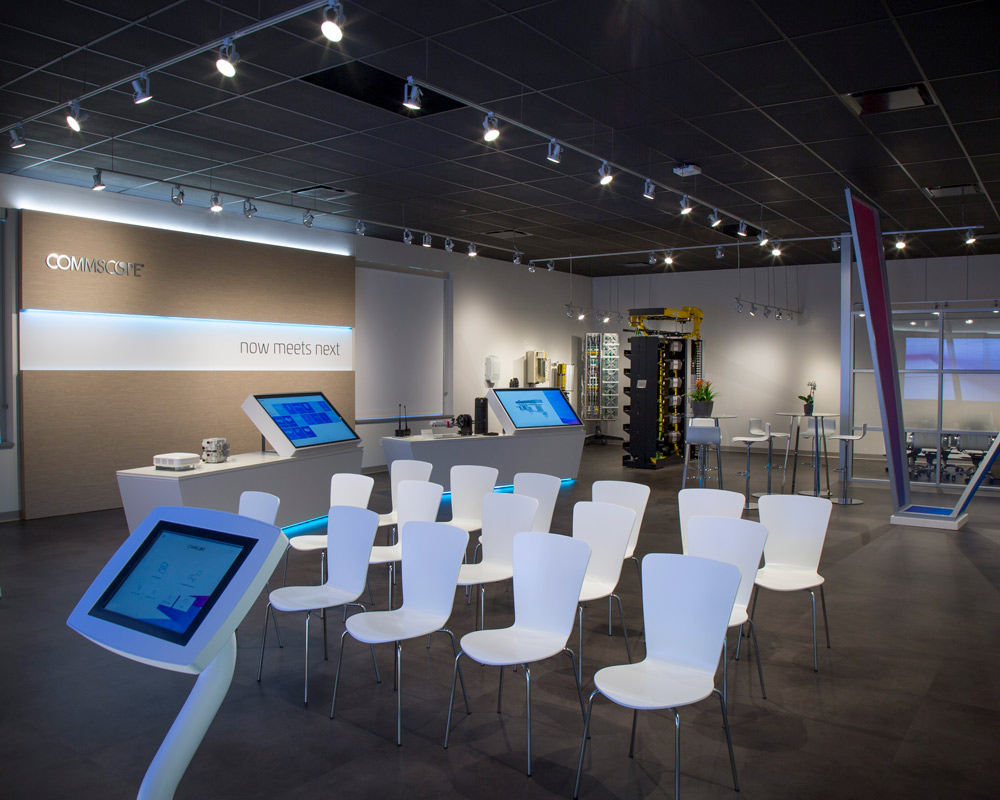 Commscope Marketing Environment