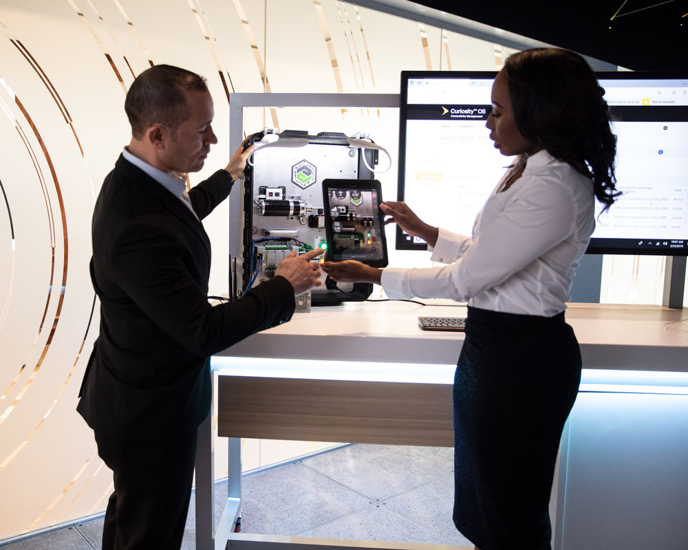 Sprint Marketing Environment