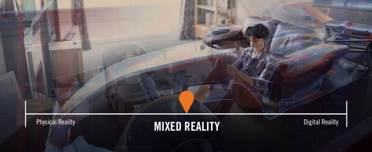 mixed reality